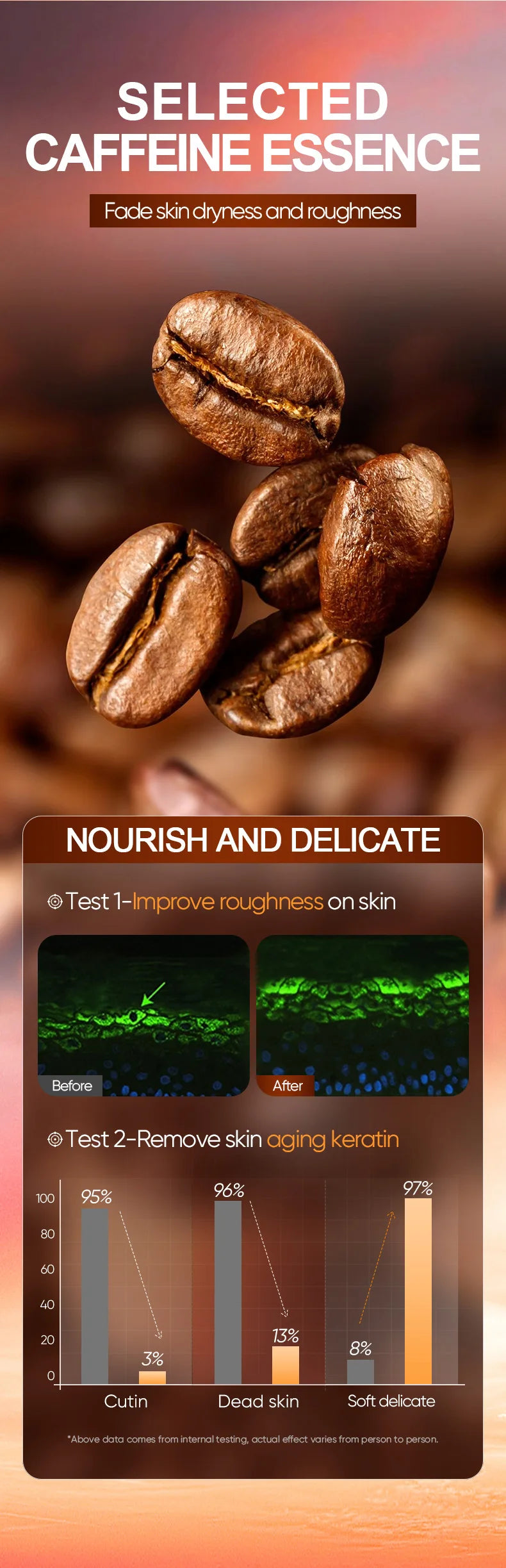 Gommage Corporel à la Caféine – Peau Lisse, Tonifiée & Éclatante